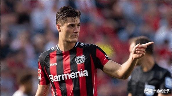 所扮演的重 所扮演的重