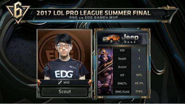 浙江队有潜 浙江队有潜