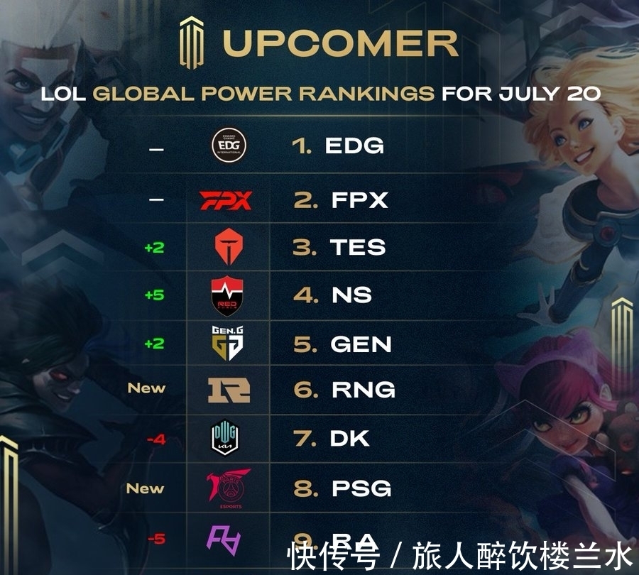 无惧挑战 无惧挑战