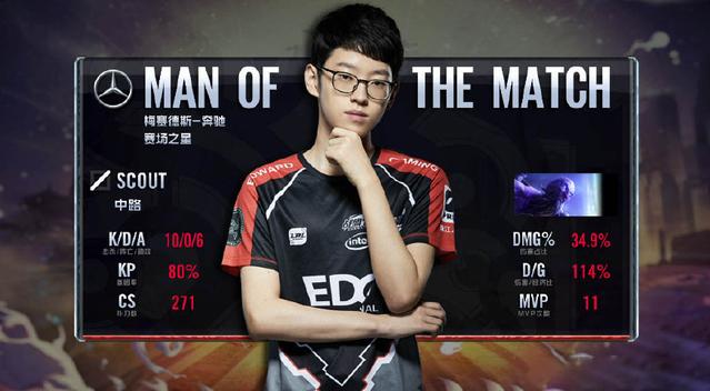 皇马冲14冠！姆巴佩飞行4500公里空降决赛