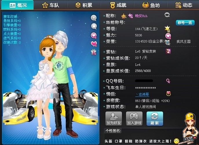 间表